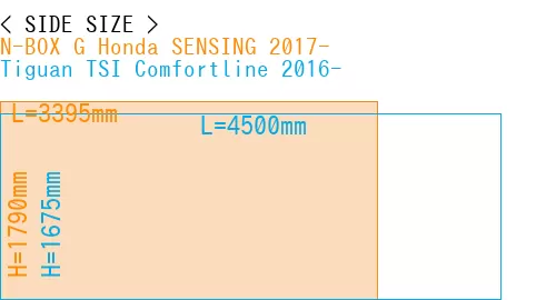 #N-BOX G Honda SENSING 2017- + Tiguan TSI Comfortline 2016-